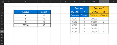 Multiple Tables in a single sheet in Excel with Same formatting style ...