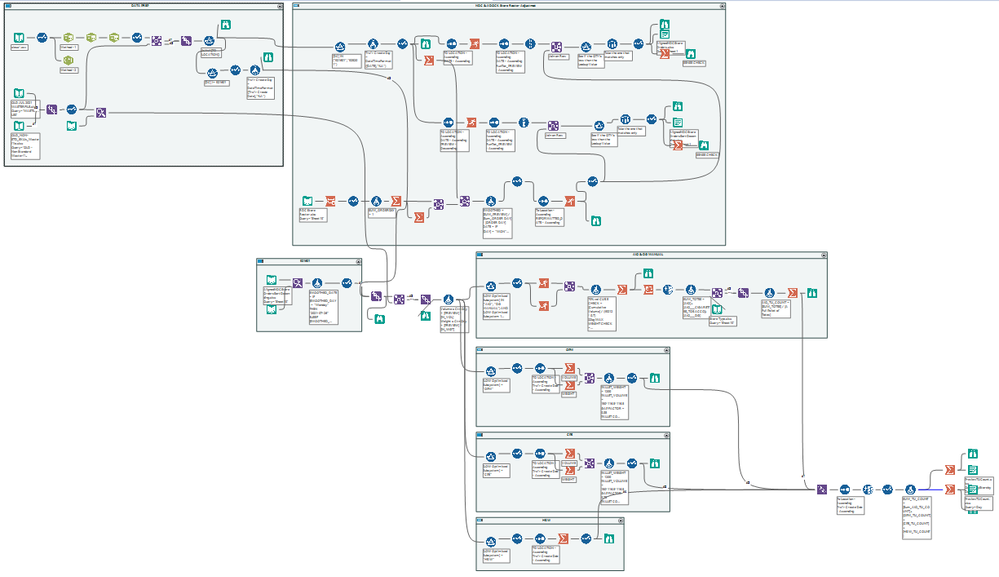 YLYONG_0-1630148341380.png YLYONG_0-1630148341380.png