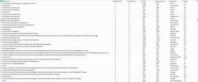 Column Seperation Help.PNG Column Seperation Help.PNG