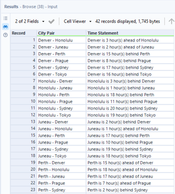 AYXAcademy_0-1682346109104.png AYXAcademy_0-1682346109104.png