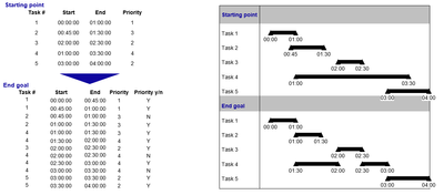 MichielRauws_0-1669322257134.png MichielRauws_0-1669322257134.png