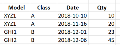 PhuongTran52_2-1615870478078.png PhuongTran52_2-1615870478078.png