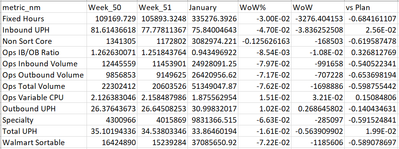 abhinasr_0-1611828337423.png abhinasr_0-1611828337423.png