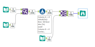 Replace data and join two different files - Alteryx