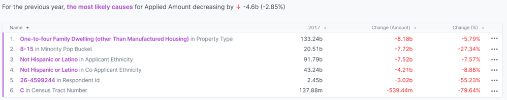 MeganDibble_13-1663182331930.png MeganDibble_13-1663182331930.png