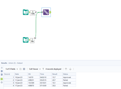 How to append without duplicating the lines - Alteryx