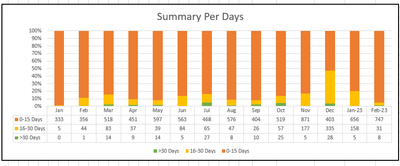 Data02.PNG Data02.PNG