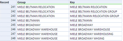 shahed_sheikh_1-1610158294982.png shahed_sheikh_1-1610158294982.png