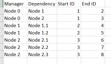 sshivani_2-1635430423082.png sshivani_2-1635430423082.png