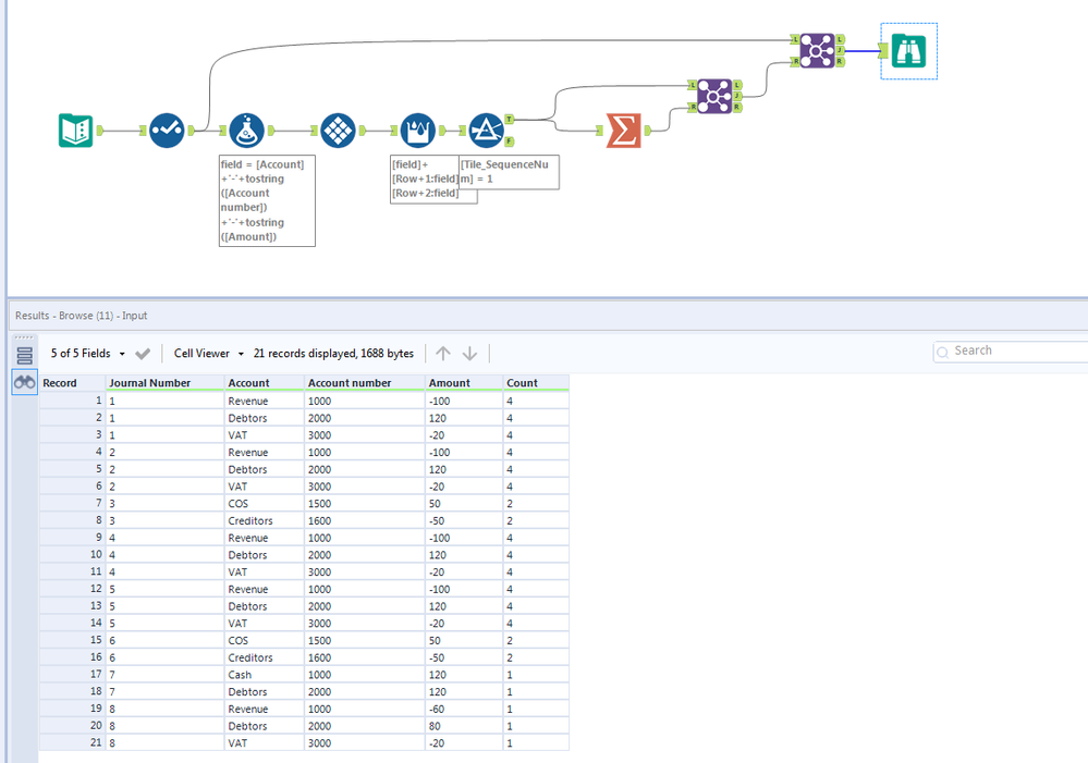 Identify Duplicate rows across multiple columns - Alteryx