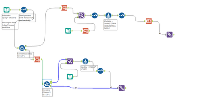 YorkWang_1-1633393612314.png YorkWang_1-1633393612314.png