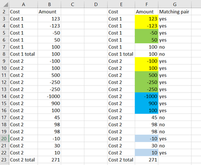 stefaniadurdan_0-1663599454490.png stefaniadurdan_0-1663599454490.png