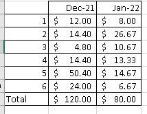 Ewbkm_0-1643218659821.png Ewbkm_0-1643218659821.png