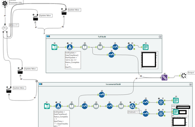 WxWorkflow.png WxWorkflow.png