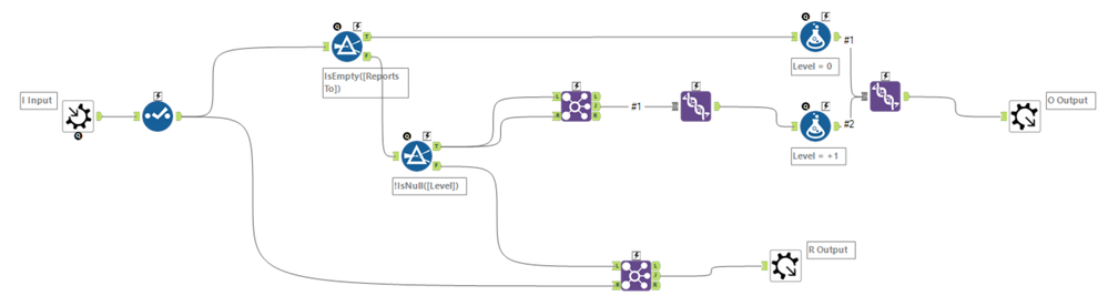 alteryx iterative example.png alteryx iterative example.png