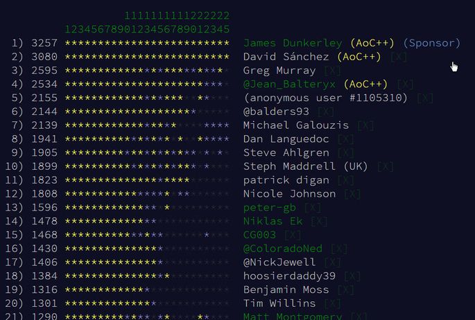 leaderboard.jpg leaderboard.jpg