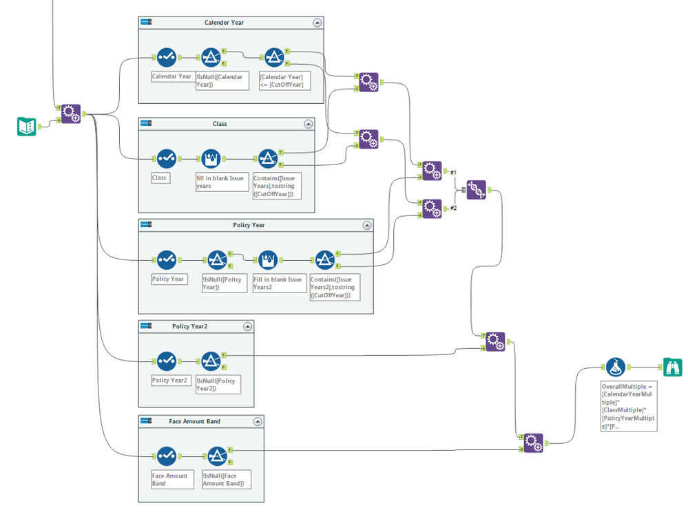 Dynamically multiplying columns together for all combinations - Alteryx