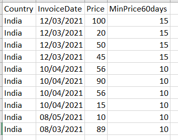 Shabaz_0-1638543583664.png Shabaz_0-1638543583664.png