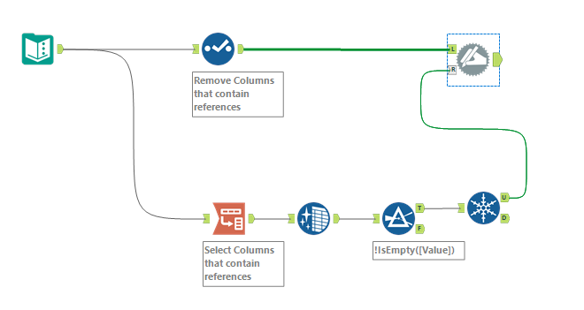 Lookup data in another column based on column name in one column - Alteryx