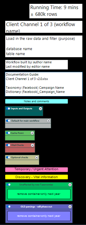Container Format Painter - Alteryx