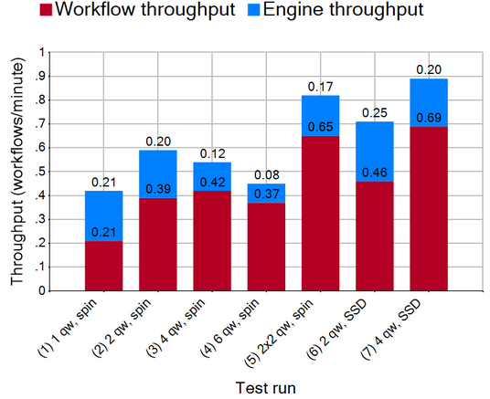 all_results.png All_Results