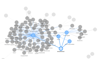 SusanCS_5-1618848620373.png SusanCS_5-1618848620373.png