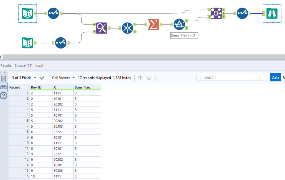 Multiple Conditions Filter - Alteryx