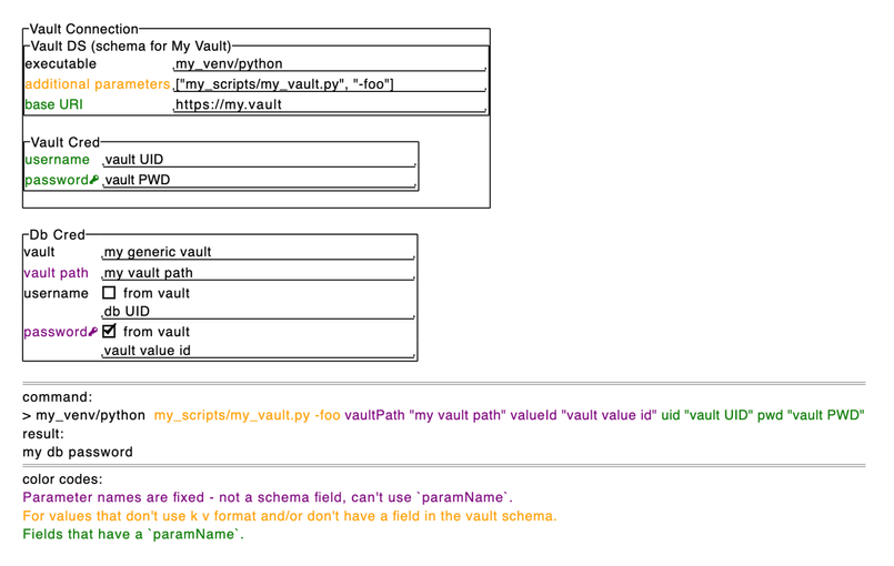 generic vault params.png generic vault params.png