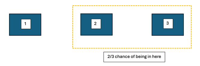 Monty Hall.png Monty Hall.png
