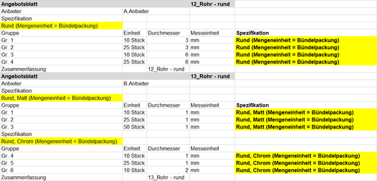 Output.png Output.png