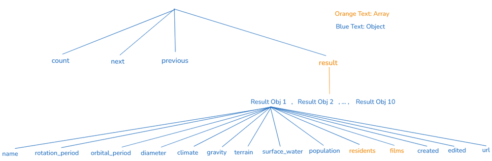 json_11b.png json_11b.png