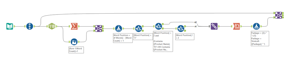 Split a string into 2 columns starting from a word - Alteryx