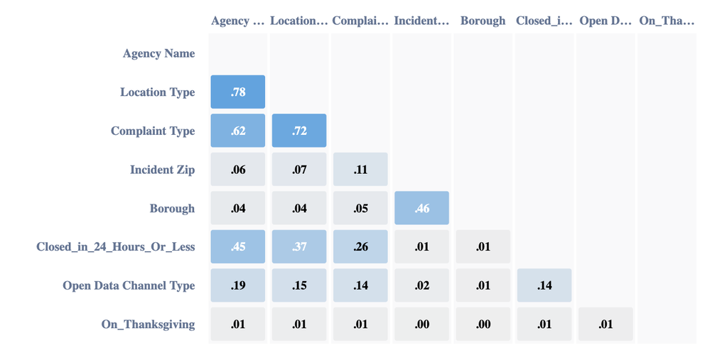 SusanCS_0-1637256184335.png SusanCS_0-1637256184335.png
