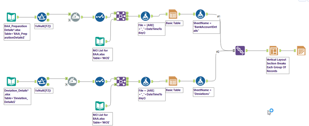 Table to Multiple Excel Files | Including Formatting (Render) - Alteryx