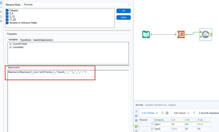 Dynamic Rename Tool Cross Pivot Renaming and Displaying in Email Body - Alteryx