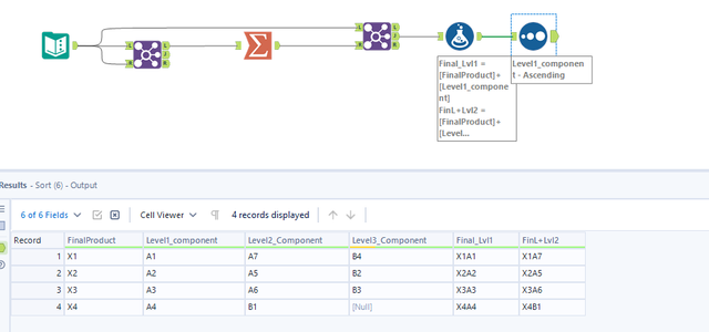 Excel Countif function in Alteryx - Alteryx