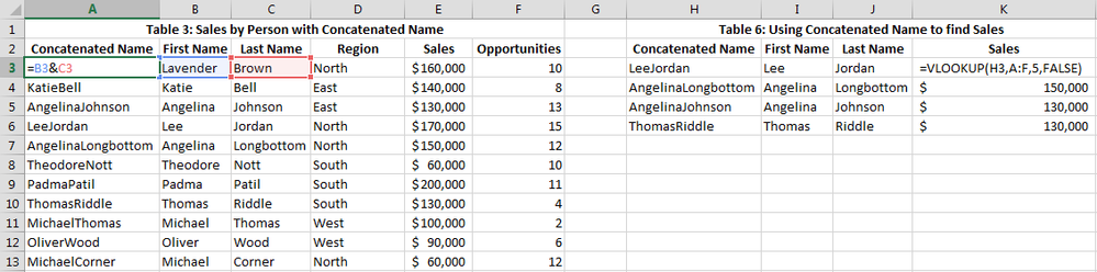 Table3_Table6.png Table3_Table6.png