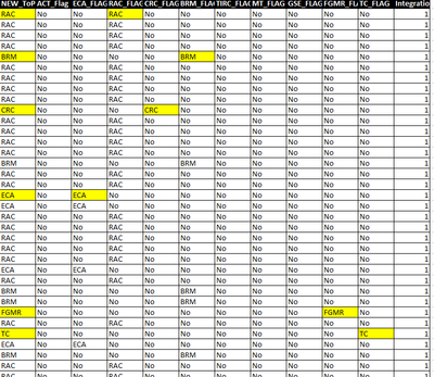 ryxnewbie_0-1666111576039.png ryxnewbie_0-1666111576039.png