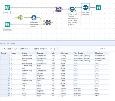 Dynamic Filter or Join based on Different Columns and Values - Alteryx
