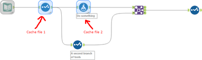 workflow_proposed_behaviour_ausschnitt.png workflow_proposed_behaviour_ausschnitt.png