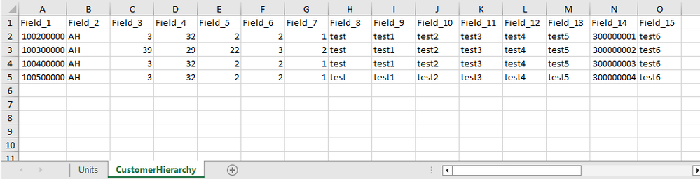 CustomerHierarchy.png CustomerHierarchy.png