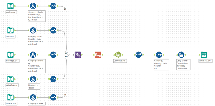 markp2011_1-1622679825872.png markp2011_1-1622679825872.png