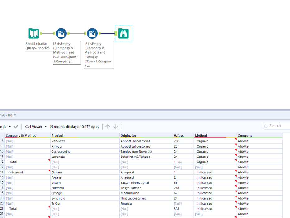 How to define blank rows with what is there before it? - Alteryx
