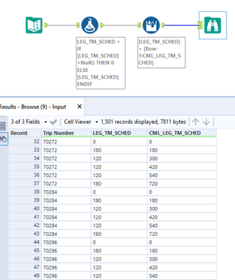 Getting Null values from Multi Row Formula tool - Alteryx