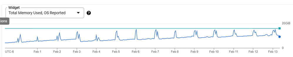 memory.png memory.png