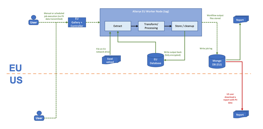 figure 1.png figure 1.png