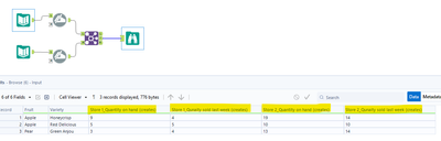 Join tool set up configuration to view no duplicate rows - Alteryx
