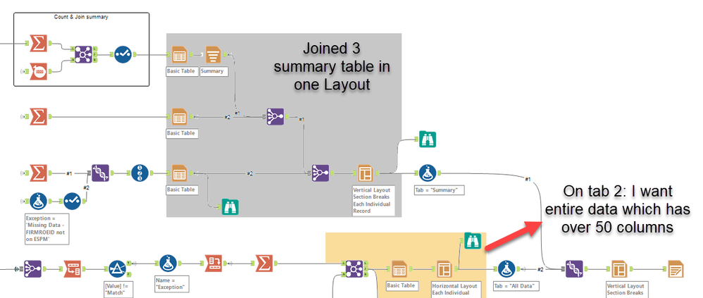 Using Table & Layout.png Using Table & Layout.png