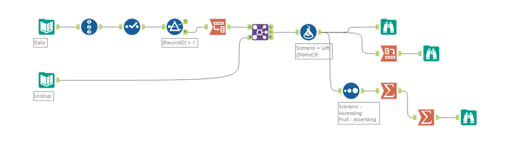 Iterative Macro? Challenging workflow design support - Alteryx