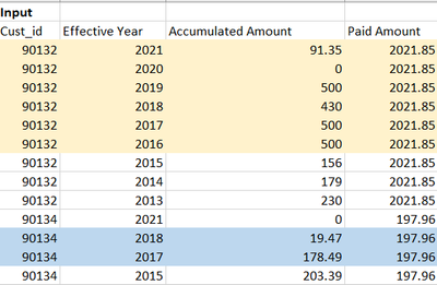 Analytics_Pooja_0-1620762949927.png Analytics_Pooja_0-1620762949927.png
